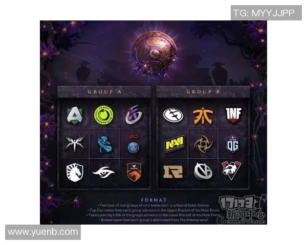 DOTA2灵活性排行榜揭晓TES战队荣登第九名引发热议