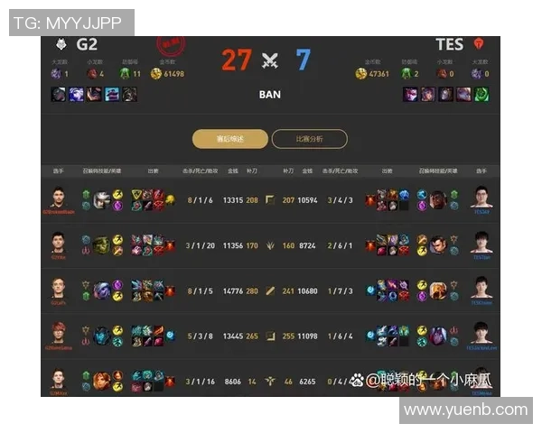全球总决赛积分榜更新TES战队以66分稳居第一名