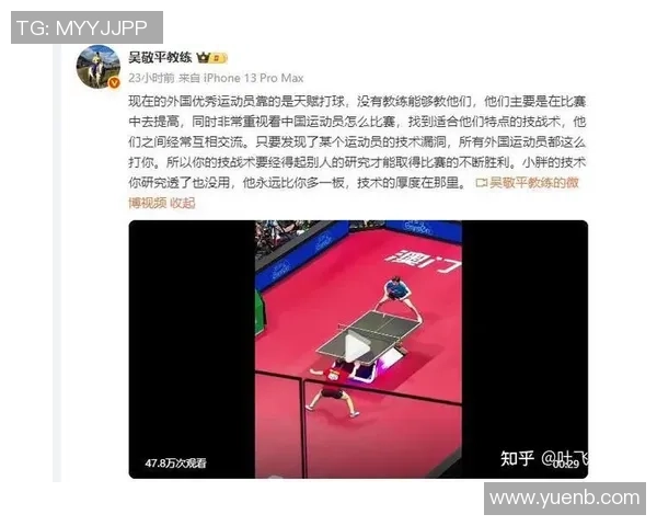 成都乒乓球队在杯赛中的速度表现分析与战术探讨