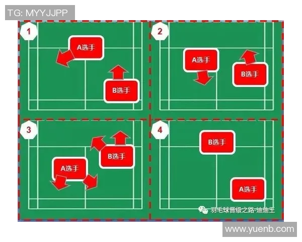 成都羽毛球队转型升级之路探索与实践的深度剖析与未来展望